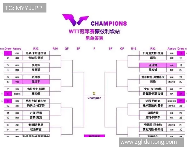 重庆乒乓球队与西安乒乓球队速度对决的精彩赛后分析与回顾