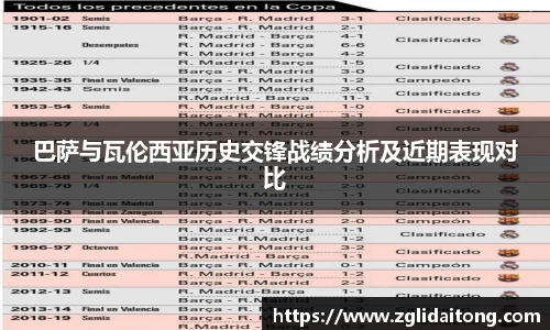 巴萨与瓦伦西亚历史交锋战绩分析及近期表现对比